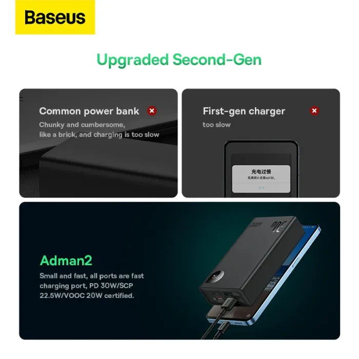 Baseus Adaman2 Digital Display Fast Charge Power Bank 20000mAh