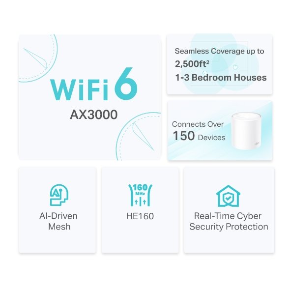 TP-Link Wi-Fi 6 Deco X50 AX3000 Dual Band Gigabit Whole Home Mesh WiFi 6 System (2 Pack)