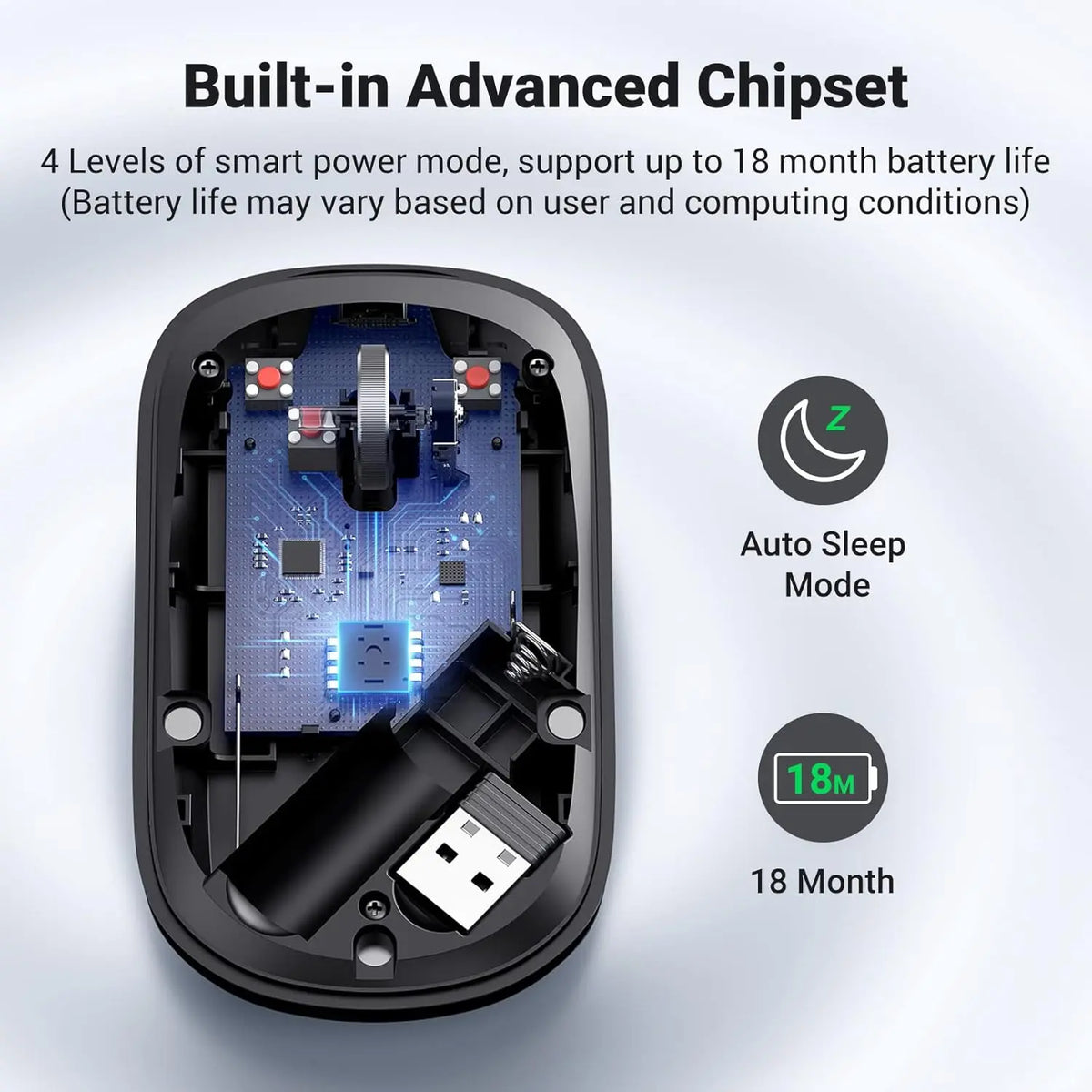UGREEN 90372 Wireless Mouse Portable with USB Receiver