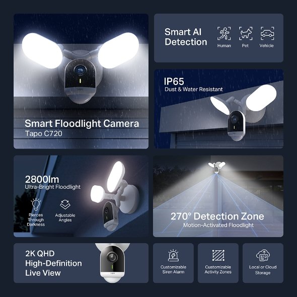 TP-Link Wi-Fi Camera Tapo C720 Smart Floodlight Camera