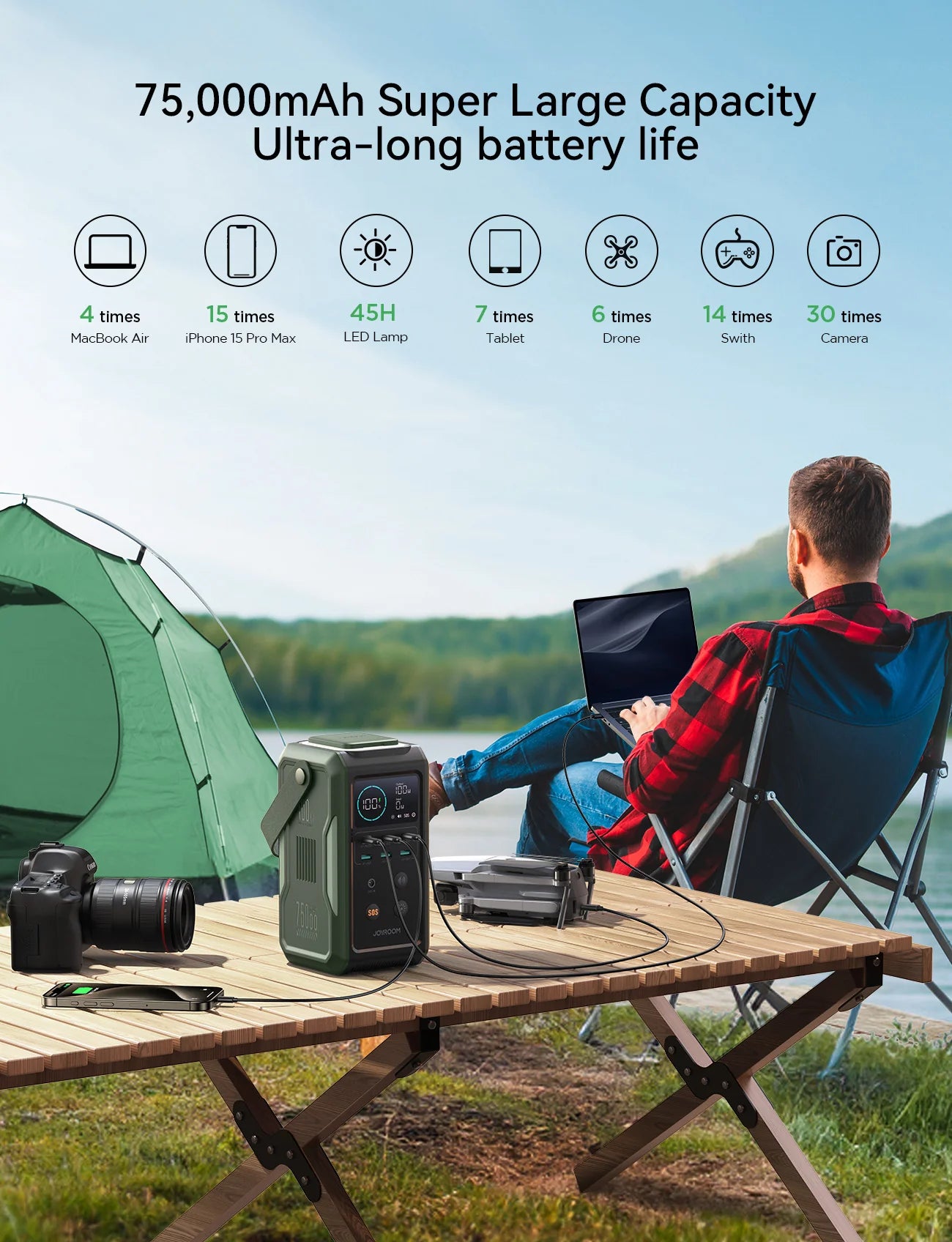 Joyroom JR-PBF10 PD100W with night light large capacity mobile power 75000mAh