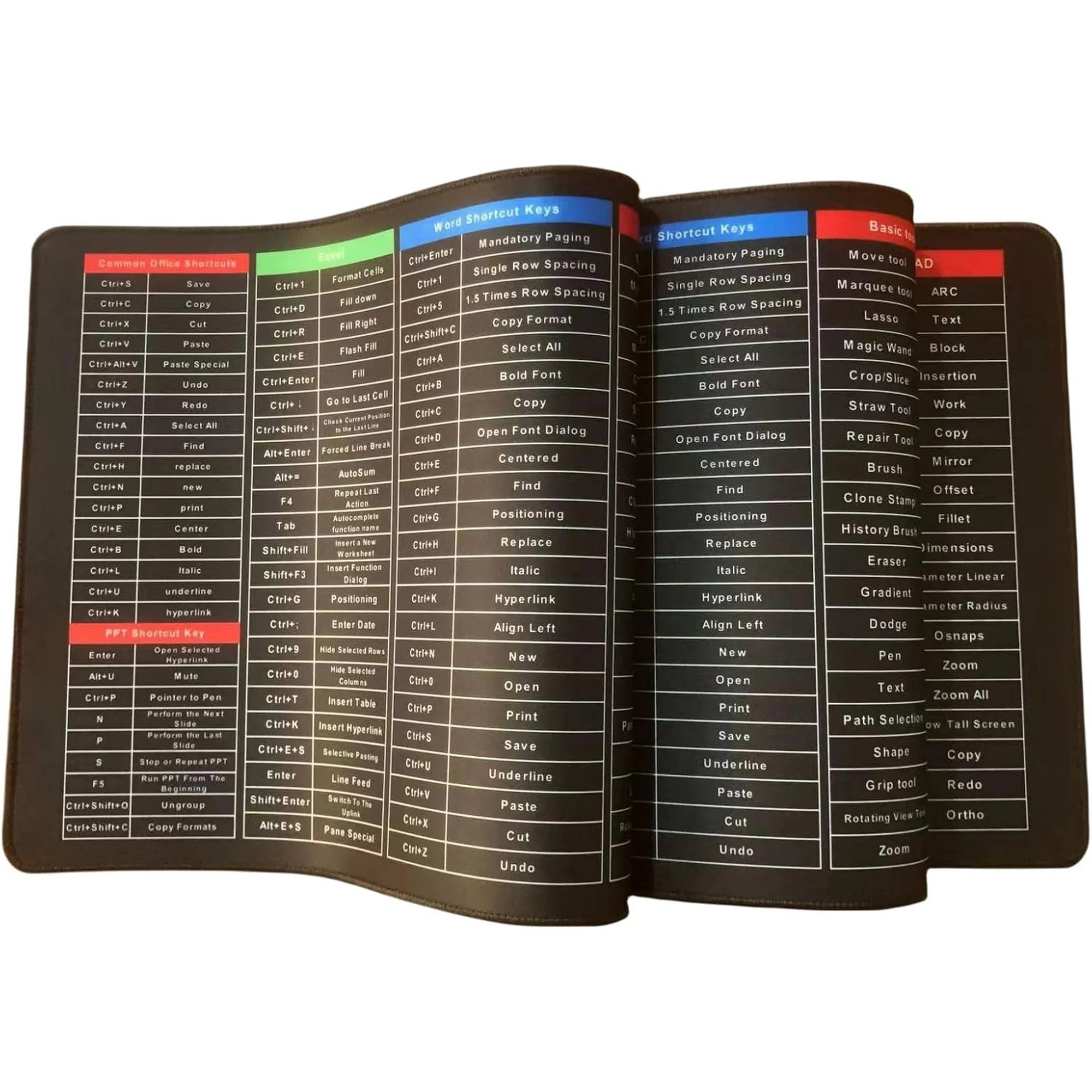 Compro™ Excel Cheat Sheet Desk Pad