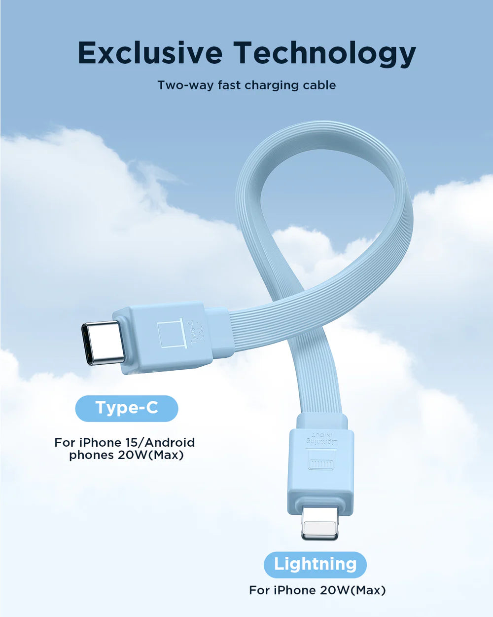 Joyroom JR-PBM01 20W Power Bank 10000mAh with Built-in Cable&Kickstand