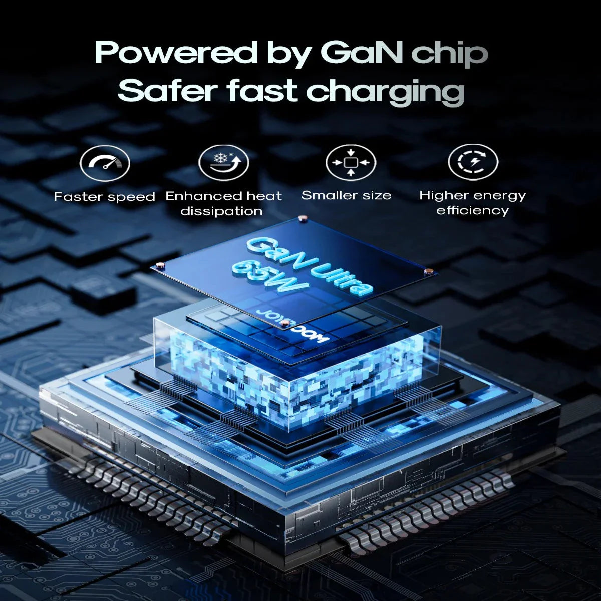 Joyroom TCG01 GaN Ultra 65W 2C1A Fast Charger+100W C to C Cable 1.2m