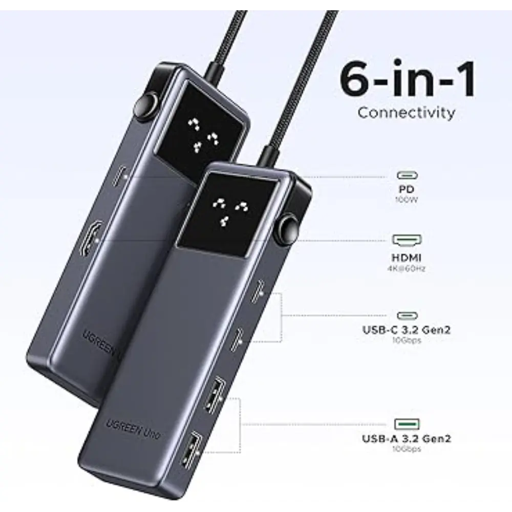 UGREEN 35998 6-in-1 USB-C Hub 10Gbps Data Ports 4K HDMI Adapter