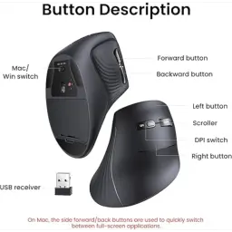 UGREEN 25444 Multi-mode Vertical Mouse