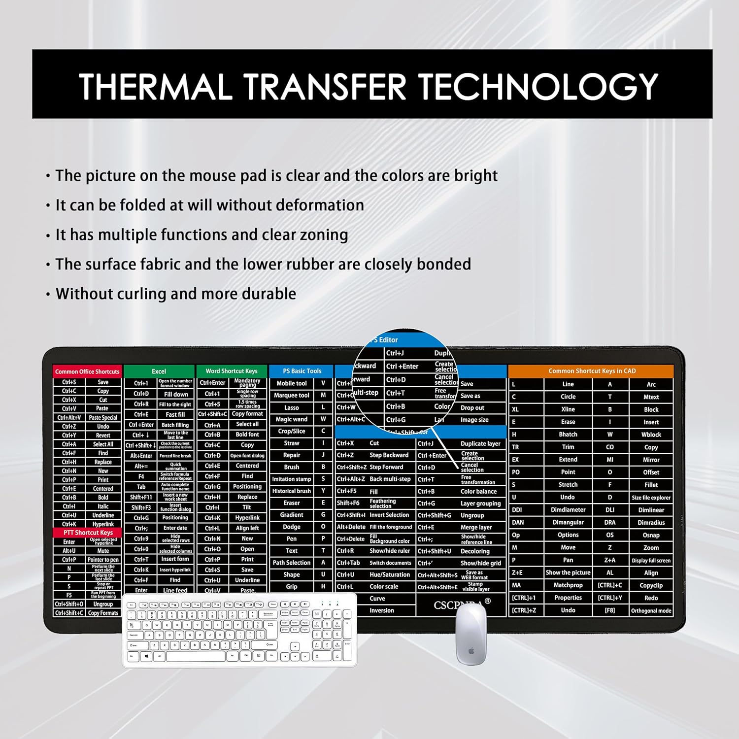 Compro™ Excel Cheat Sheet Desk Pad