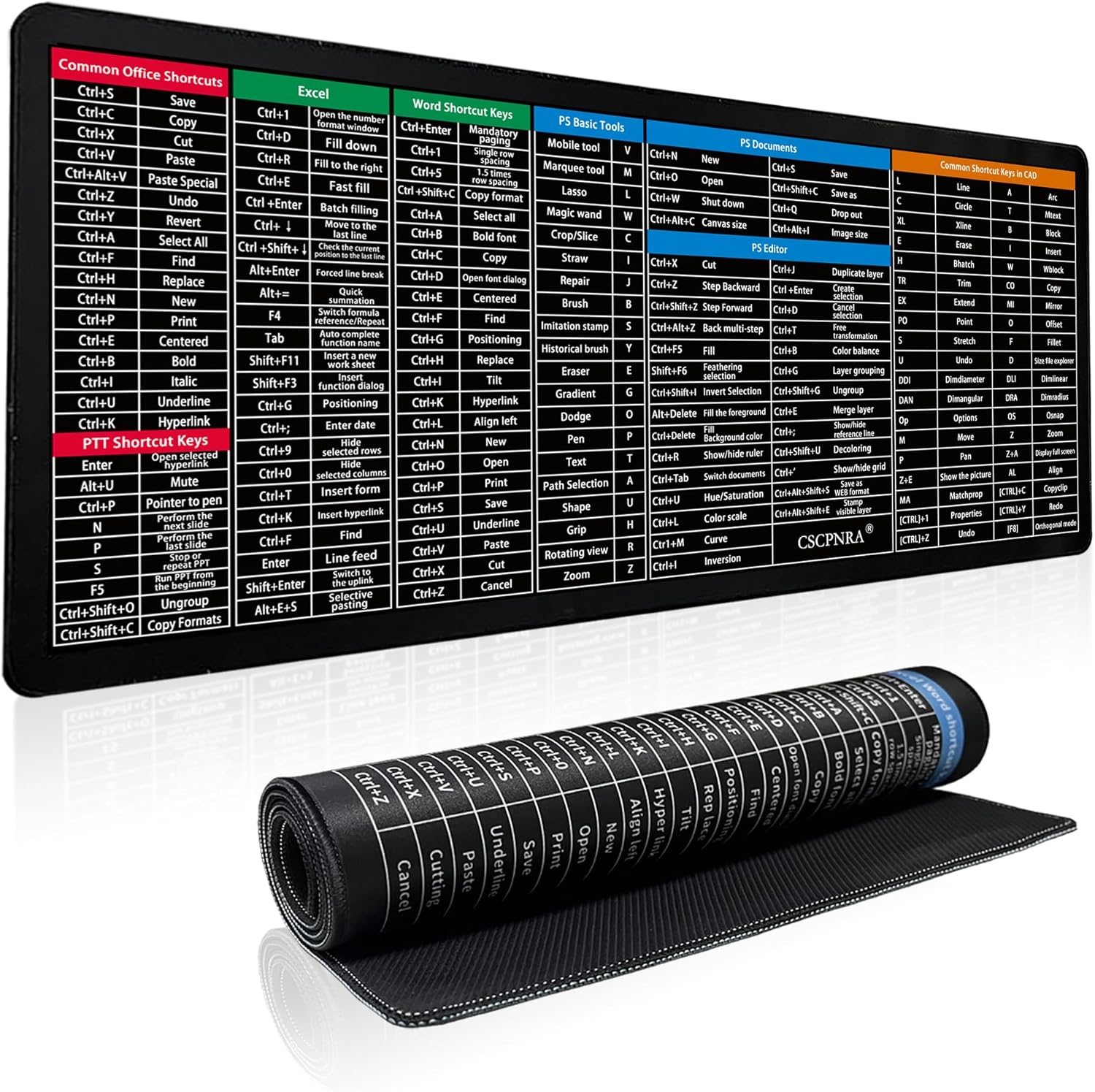 Compro™ Excel Cheat Sheet Desk Pad