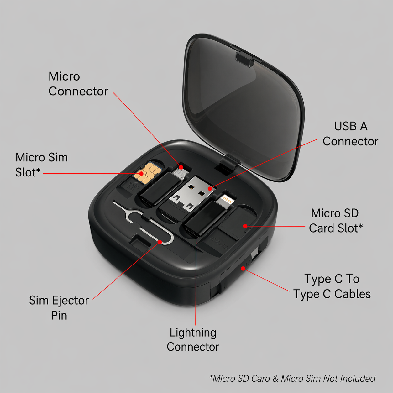 Compro™ TravelHub Mini