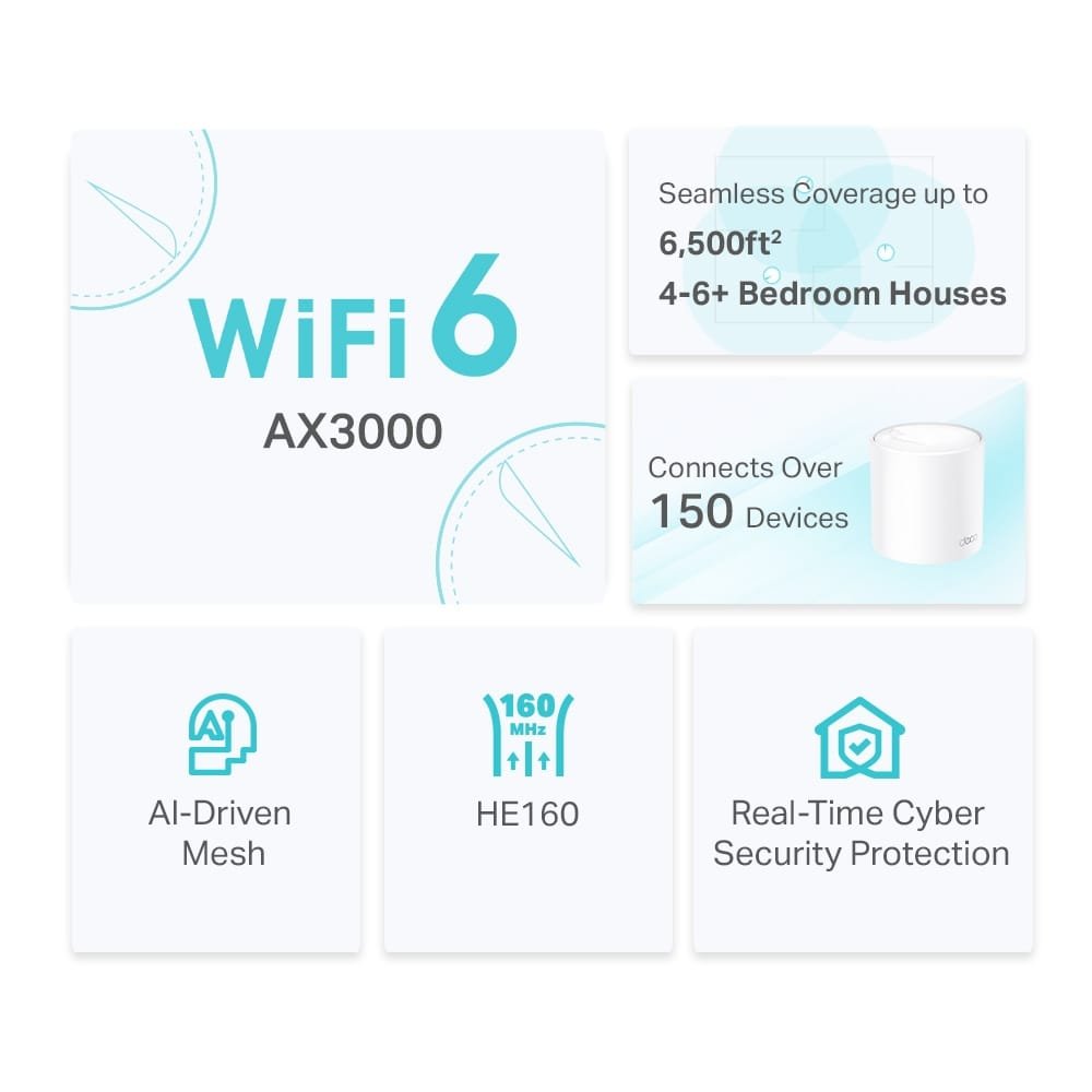 Deco X50 AX3000 Whole Home Mesh Wi-Fi 6 System (3 Pack)