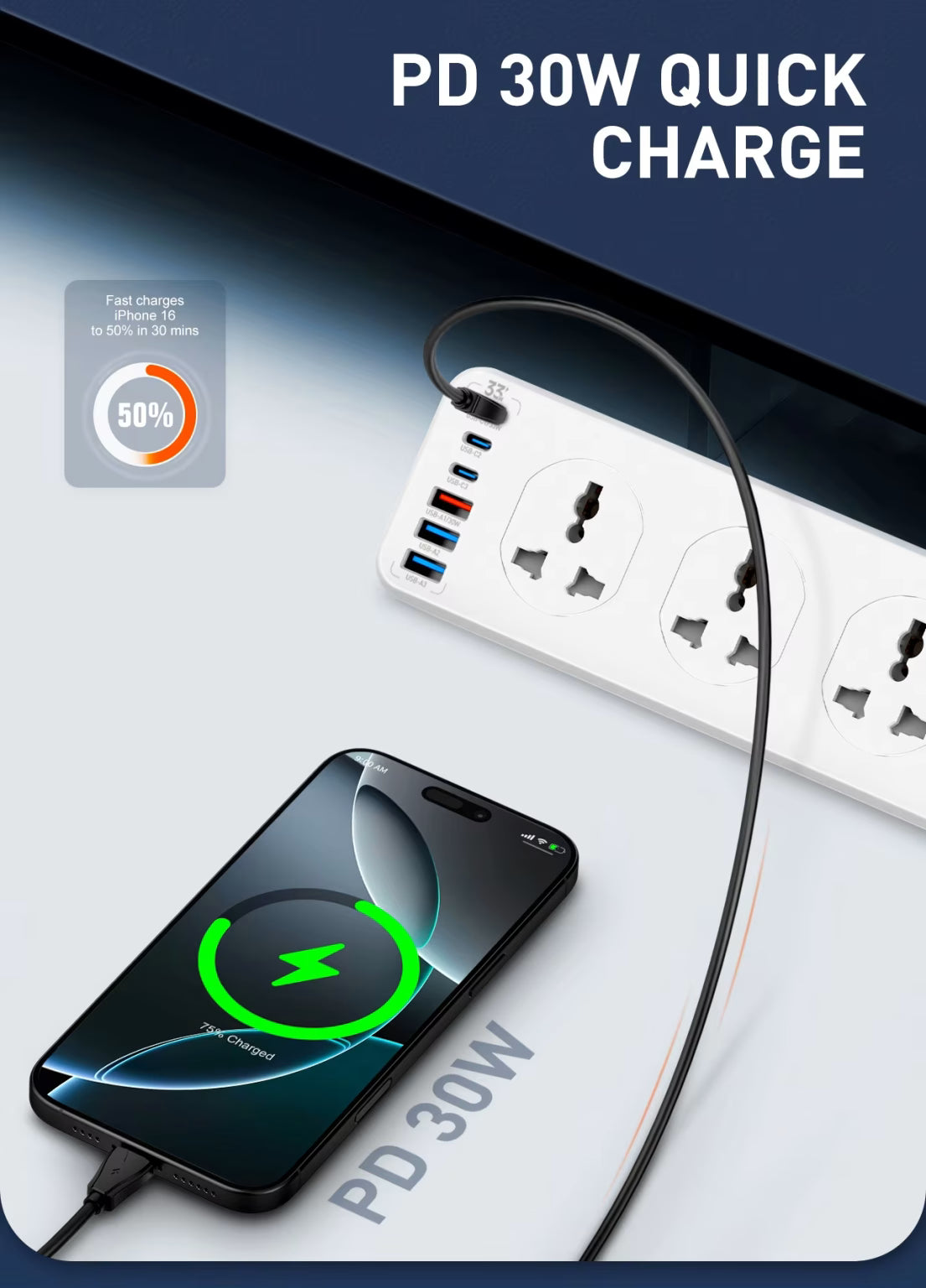 LDNIO SC10610C 10 AC Outlets Power Strip (3USB-C & 3USB-A) (New Edition)