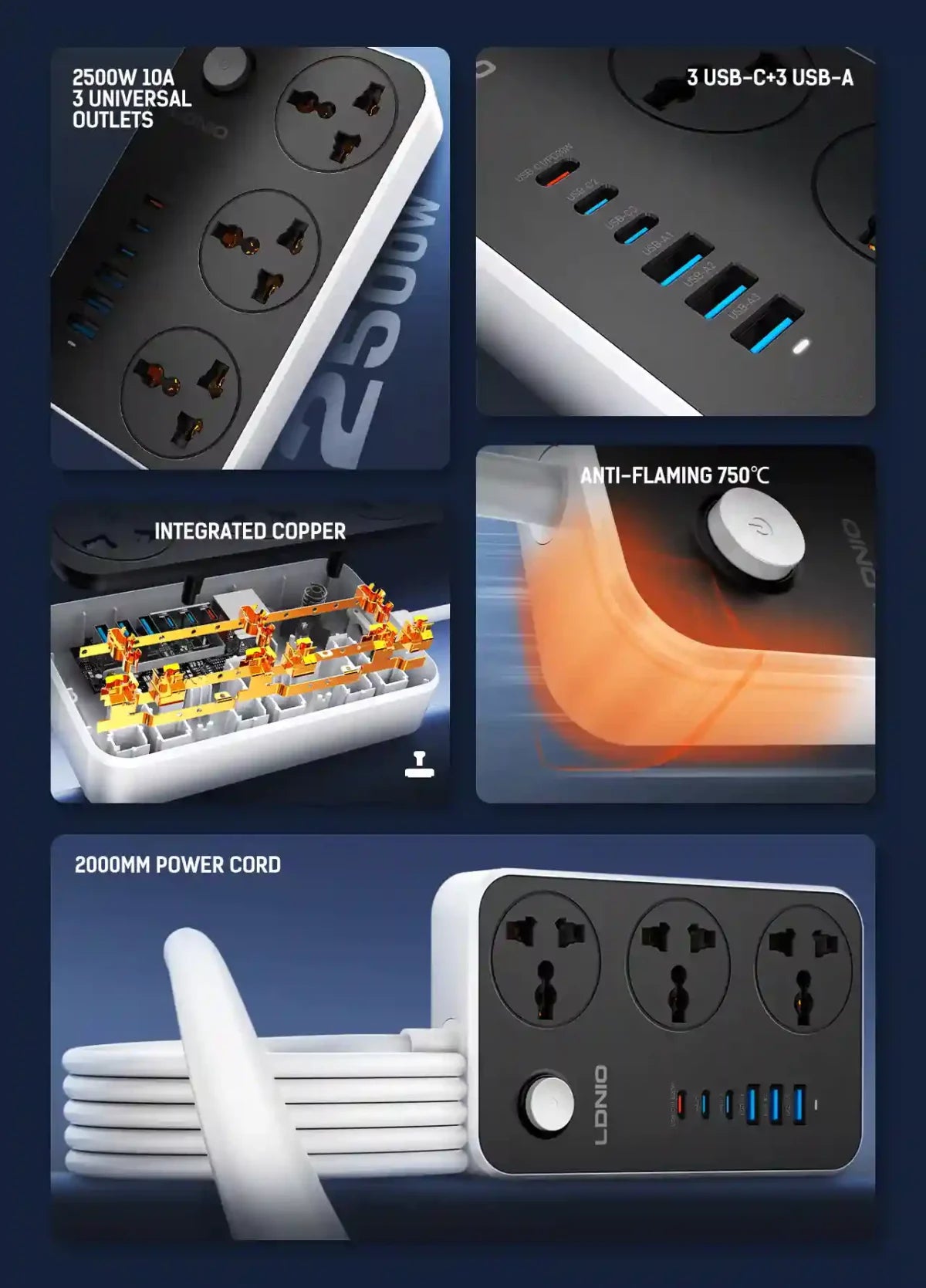 Ldnio 3 AC Outlets Universal Power Strip SC3604C