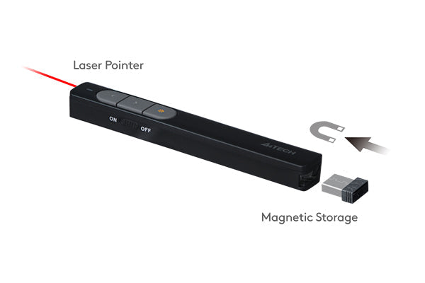 LP15 2.4G Wireless Laser Pen