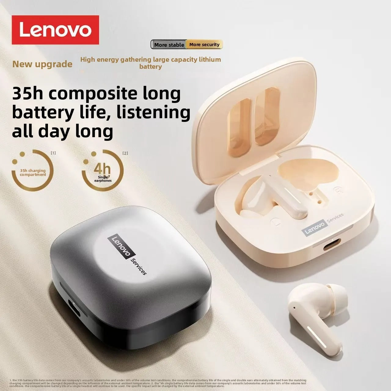 New Lenovo LE209 Wireless Bluetooth 6.0 Headphone