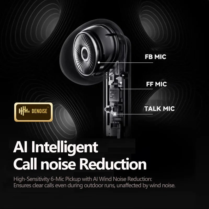 Lenovo ThinkPlus LP49 Bluetooth 5.4 Noise Cancelling Earbuds