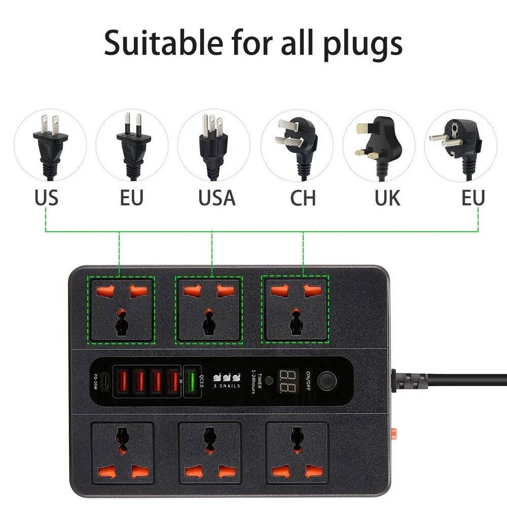 Compro™ Ultra High Speed 3000W Socket with TIMER Switch 6 AC Universal Outlet Socket + 5 USB Port + 1 Type-C