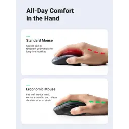 UGREEN 90855 ERGONOMIC WIRELESS 2.4G And BLUETOOTH MOUSE