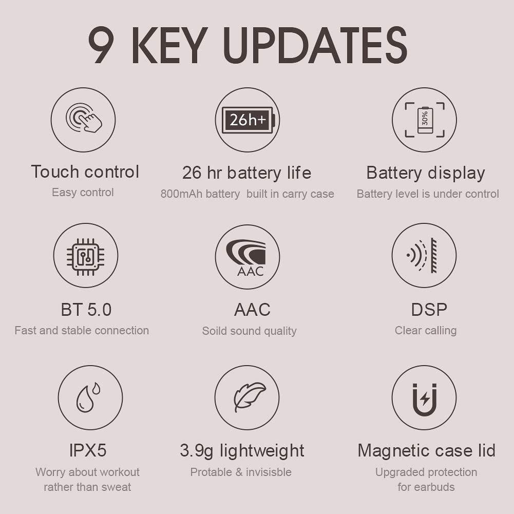 Haylou GT1 PRO Bluetooth 5.0 Sports HD Stereo Ear Buds - Haylou - Compro System