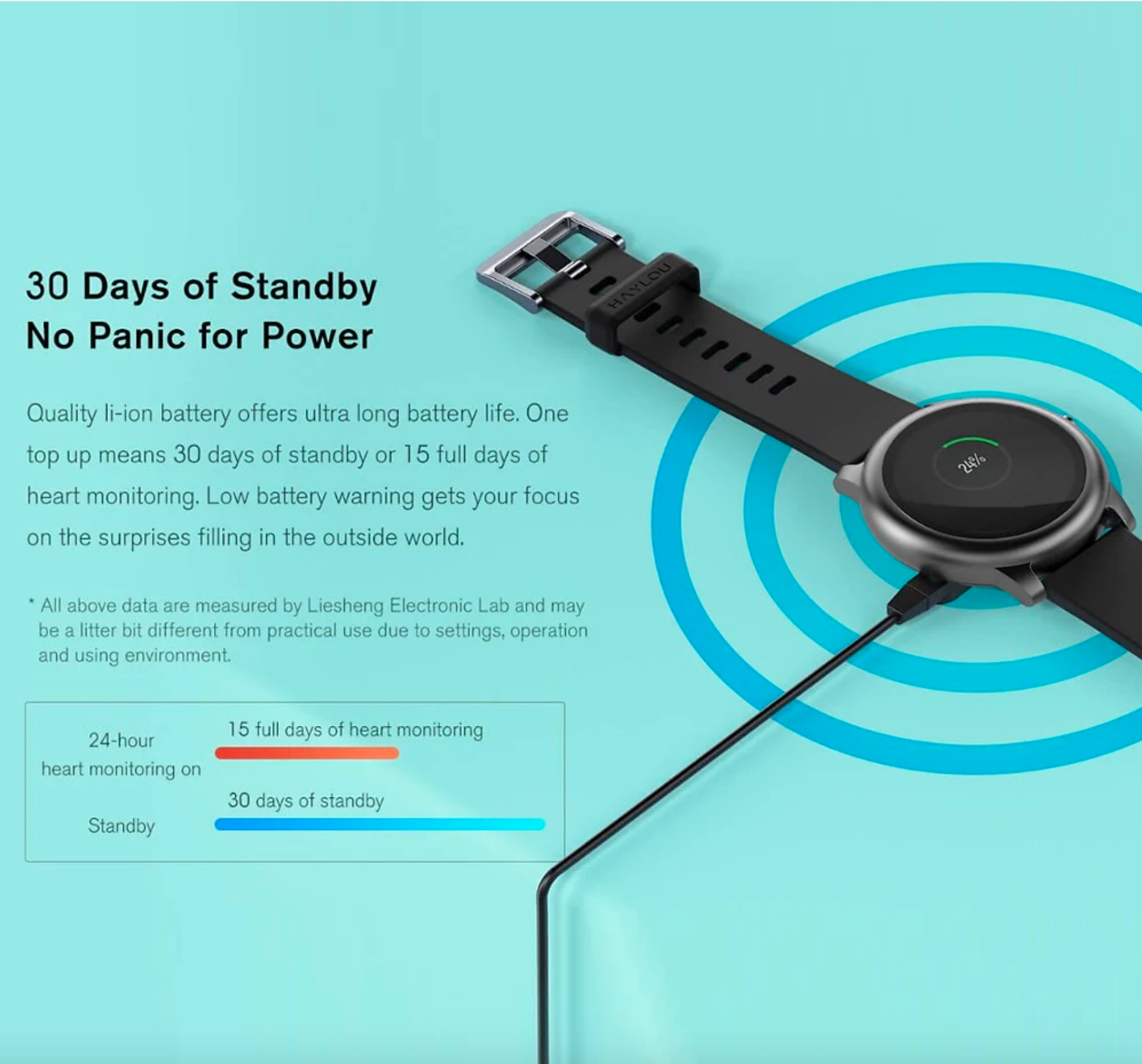 Haylou Solar LS05 Smart Watch-Global Version with Official 3 Month Replacement Warranty - Haylou - Compro System