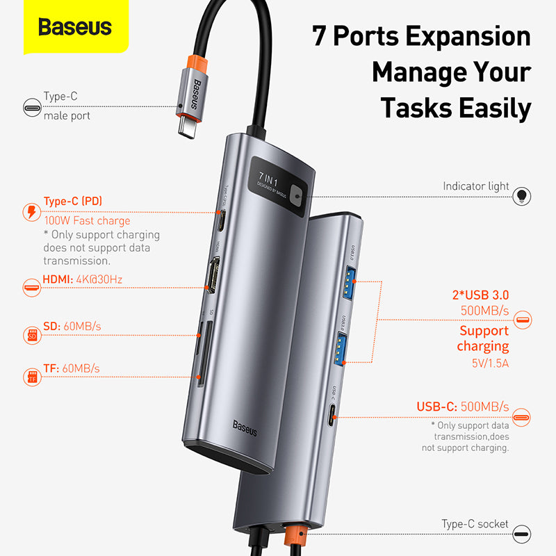 Baseus Metal Gleam Series 7-in-1 Multifunctional Type-C HUB Docking Station Gray （
Type-C to HDMI*1+USB3.0*3+PD*1+VGA*1+RJ45*1）