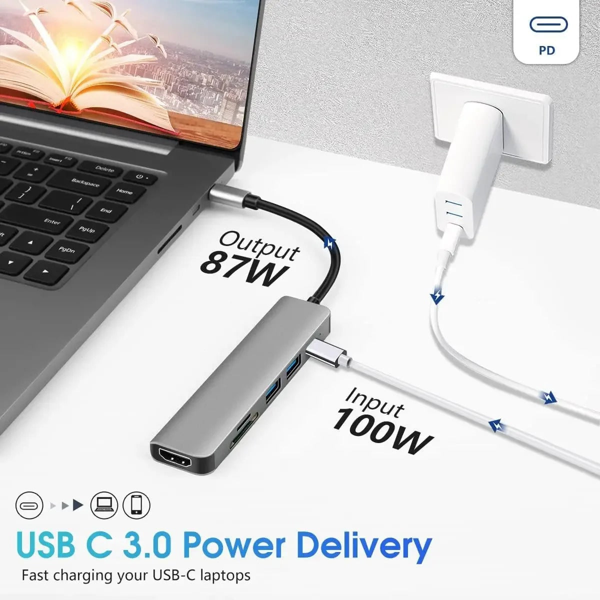 Compro™ USB Type C Hub 6-In-1