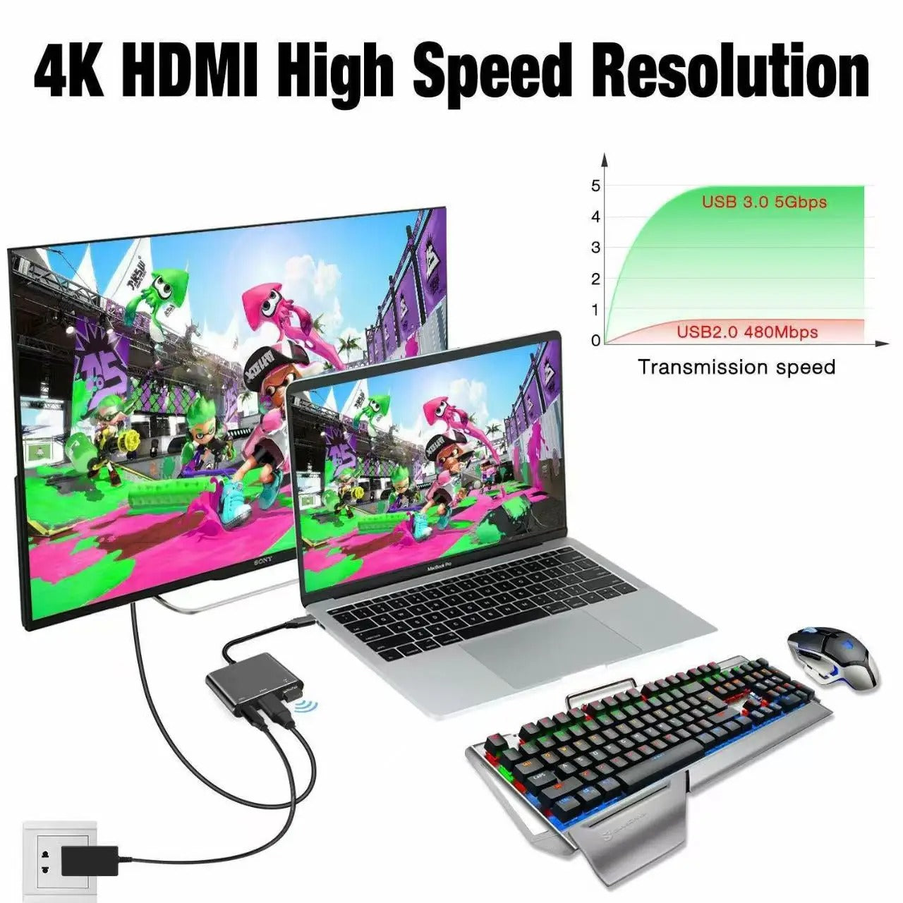 Compro™ USB Type C Hub 3-in-1