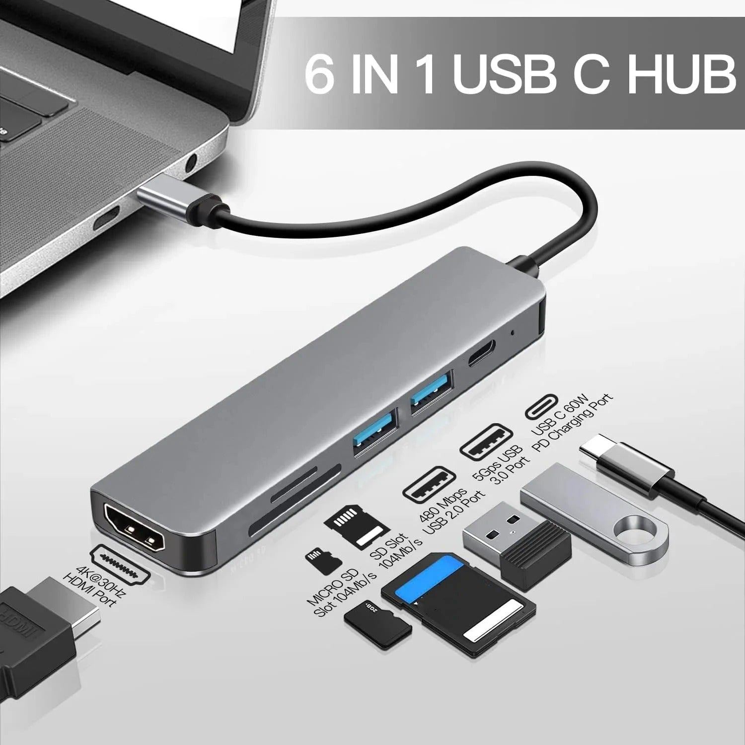 Compro™ USB Type C Hub 6-In-1