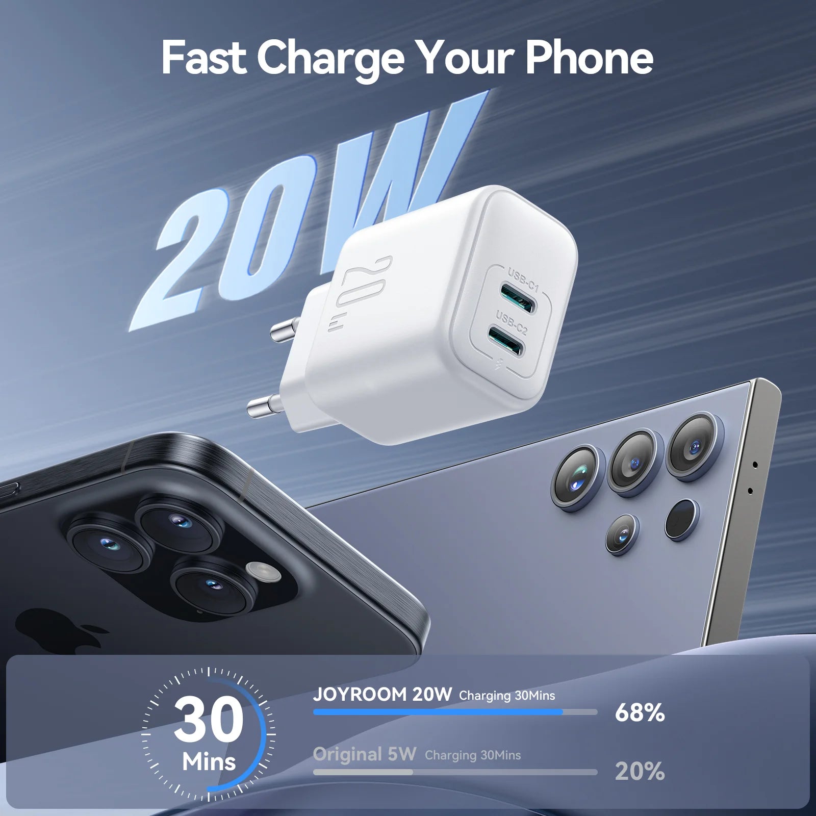 Joyroom JR-TCF12 20W Dual-Port (2C) Charger