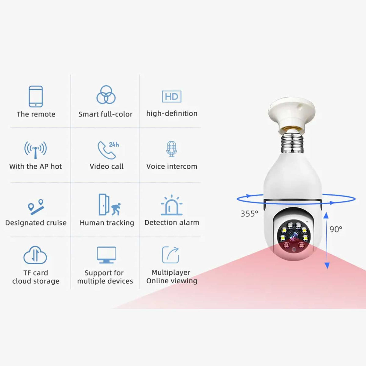 Speed-X 7 Bulb Camera 1080p Wifi 360 Degree Panoramic Night Vision Two-way Audio Motion Detection With V380pro App
