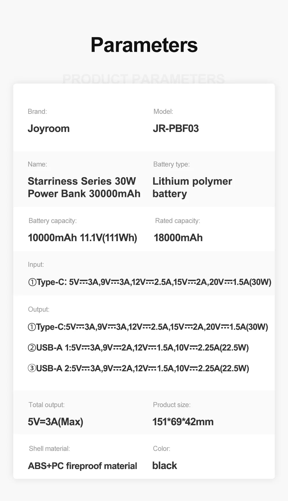 JOYROOM JR-PBF03 30W Power Bank 30000mAh