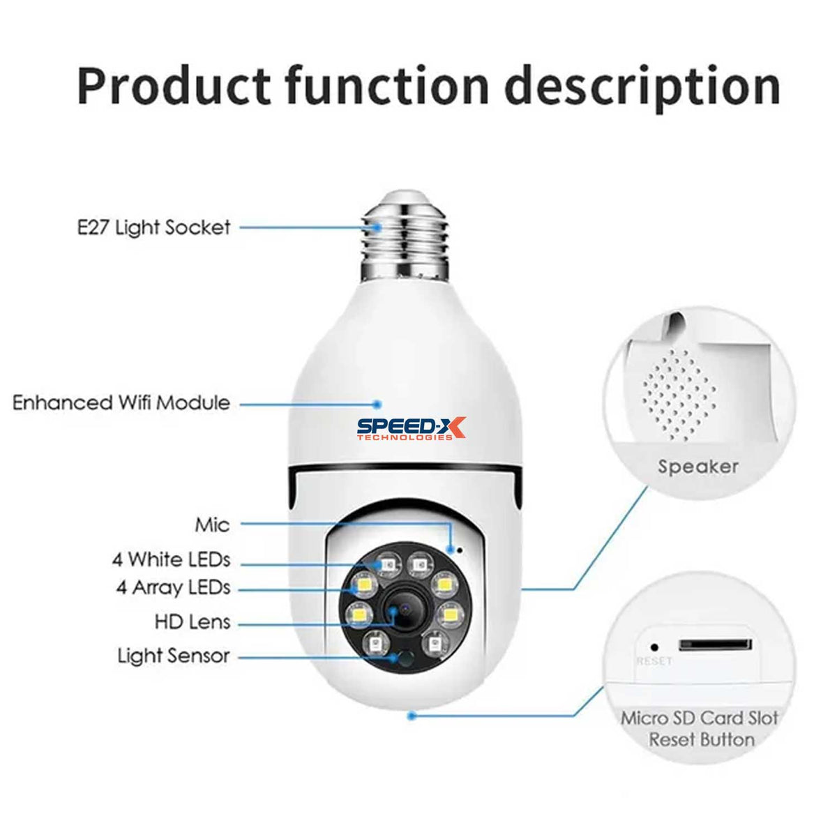 Speed-X 7 Bulb Camera 1080p Wifi 360 Degree Panoramic Night Vision Two-way Audio Motion Detection With V380pro App