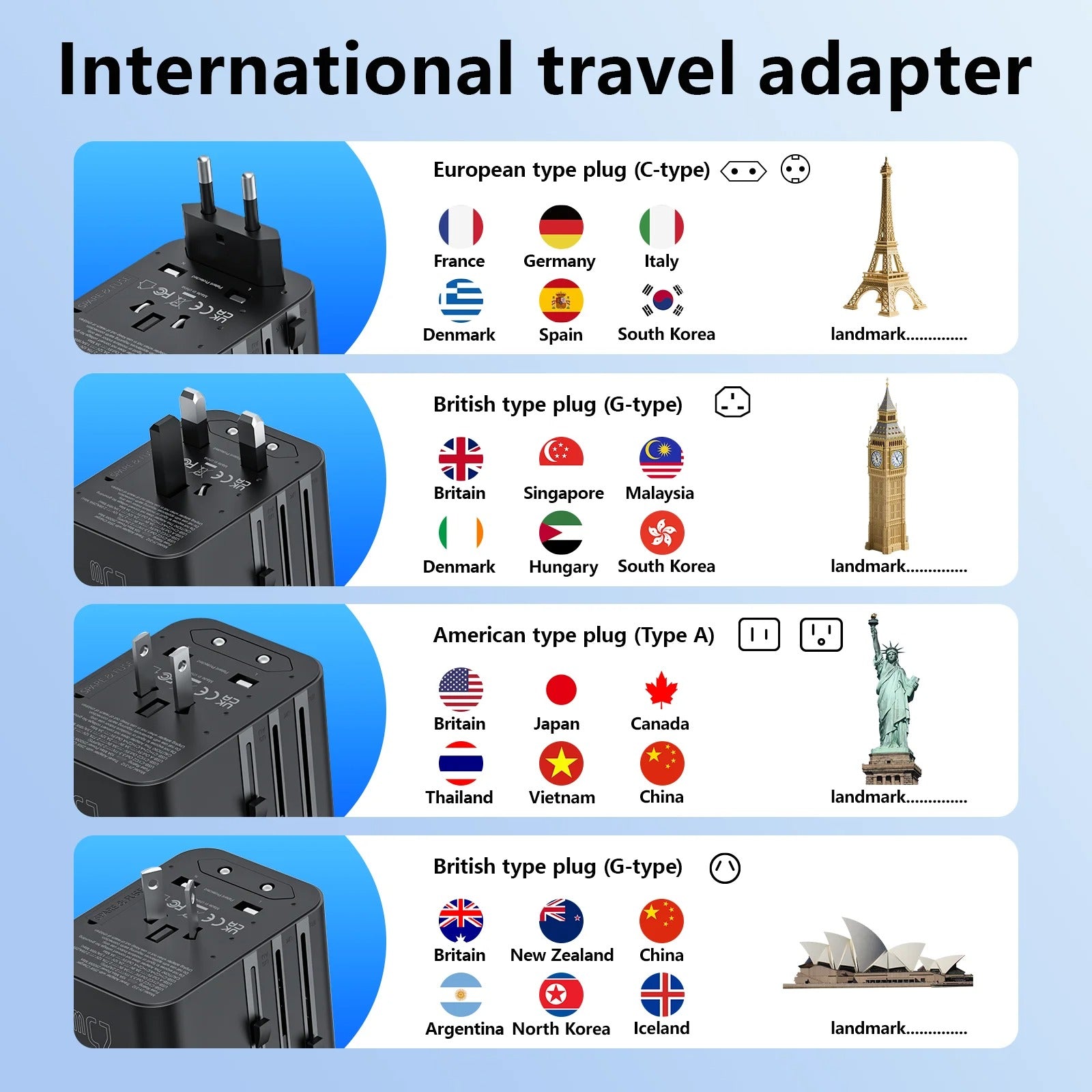 Compro™ PilotPro Fast Charging GAN World Travel Adapter