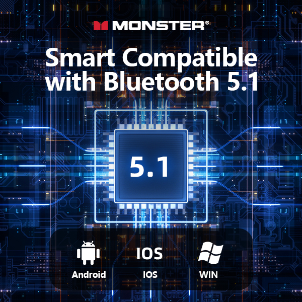 Lenovo Monster XKT02 Bluetooth 5.1 Earphones