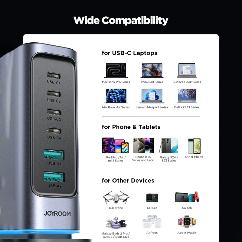 Joyroom JR-TCM02 65W Multi-Port Charger-Dark Gray (EU)