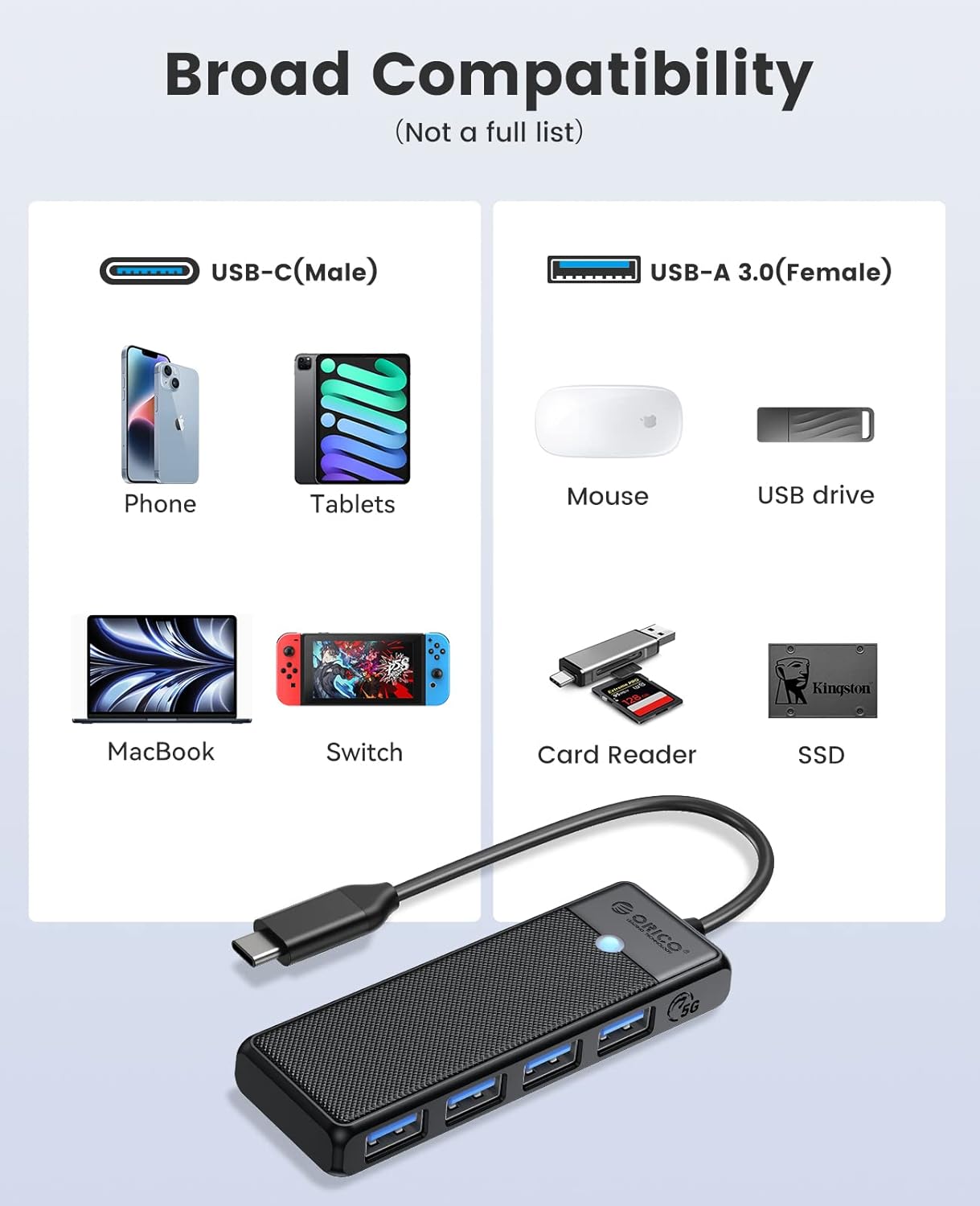 Orico Type-C To Usb Hub 3.0 4 Ports