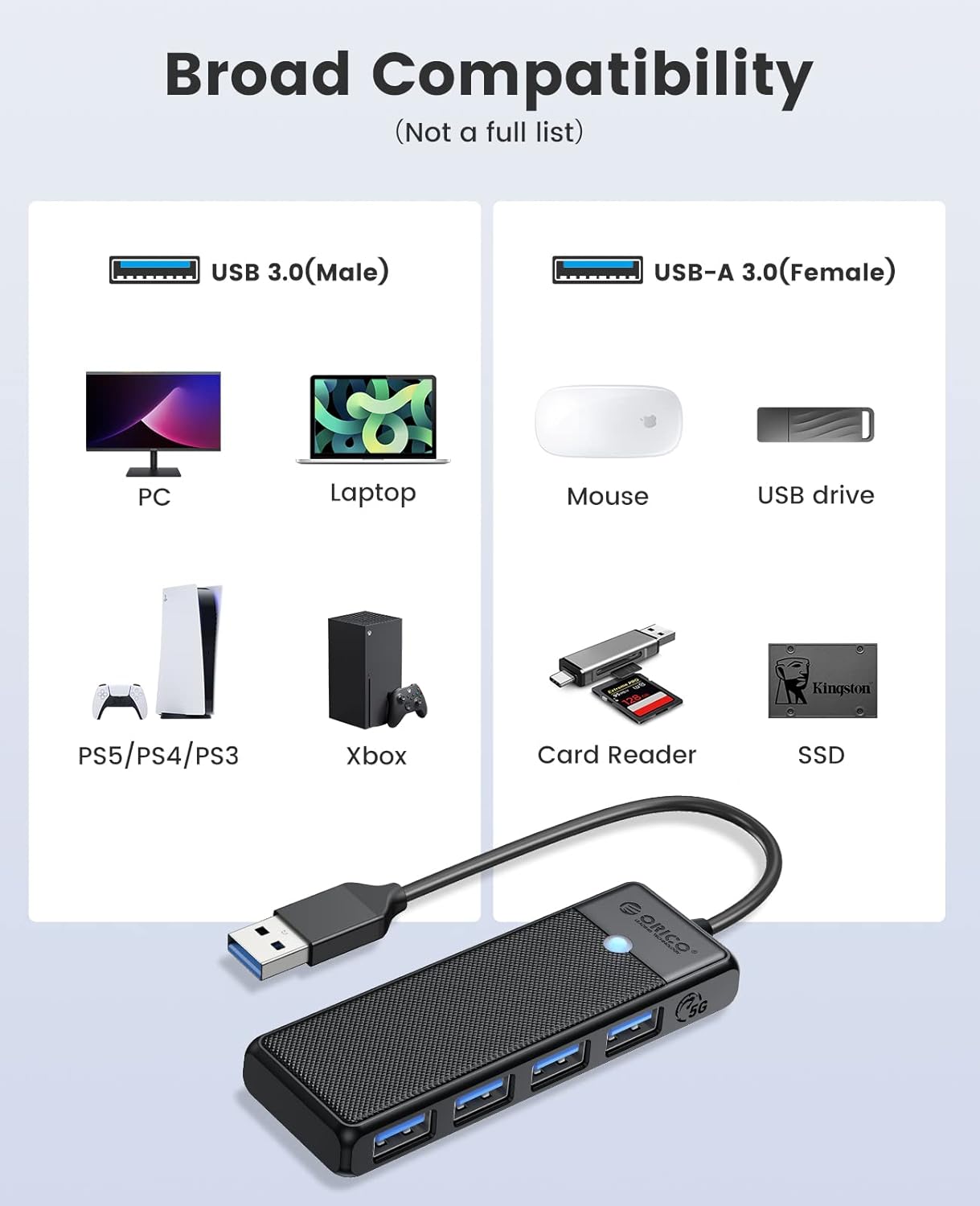 Orico Usb Hub 3.0 4 Ports