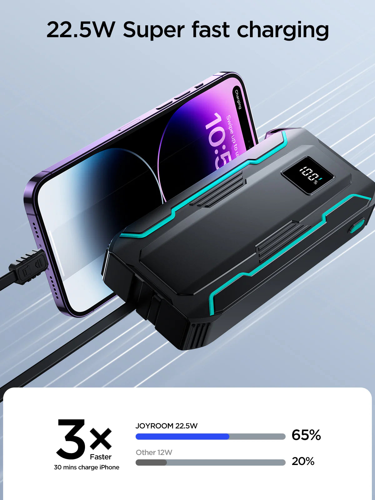 Joyroom JR-L017 22.5W Power Bank with Built in 2in1 Cables with SOS light 10000mAh