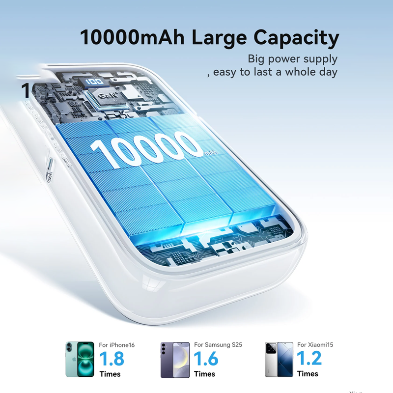 Joyroom JR-PR2L 35W Mini Power Bank with Built-in Retractable Type-C Cable + Type-C/Lightning Cable 10000mAh