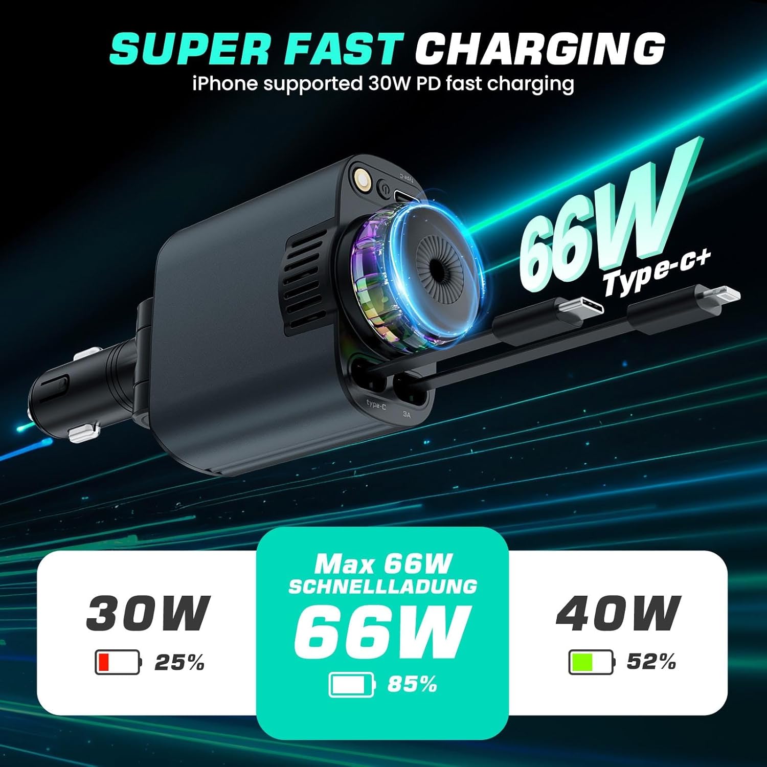 Compro™ 5-In-1 Aromatherapy Car Charger with Roof Starlight