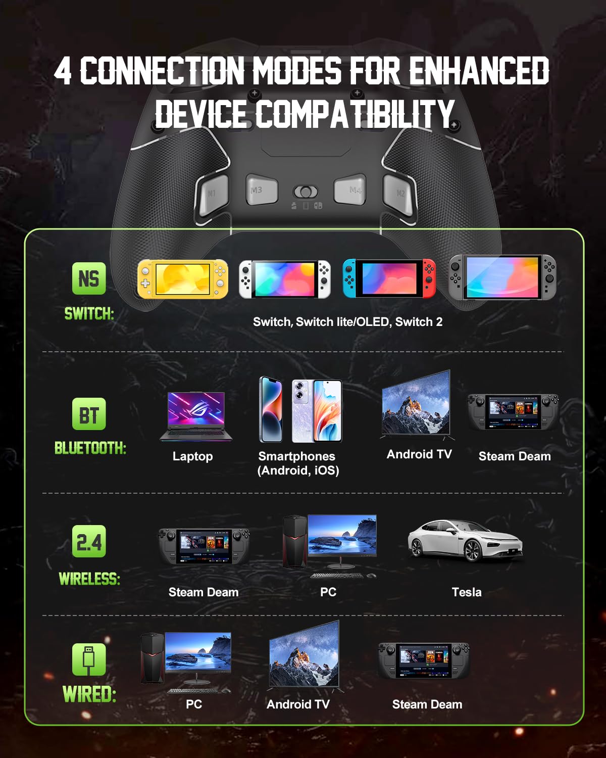 PXN P5 Wireless Gaming Controller for PC, Steam Deck, Switch, Android & iOS