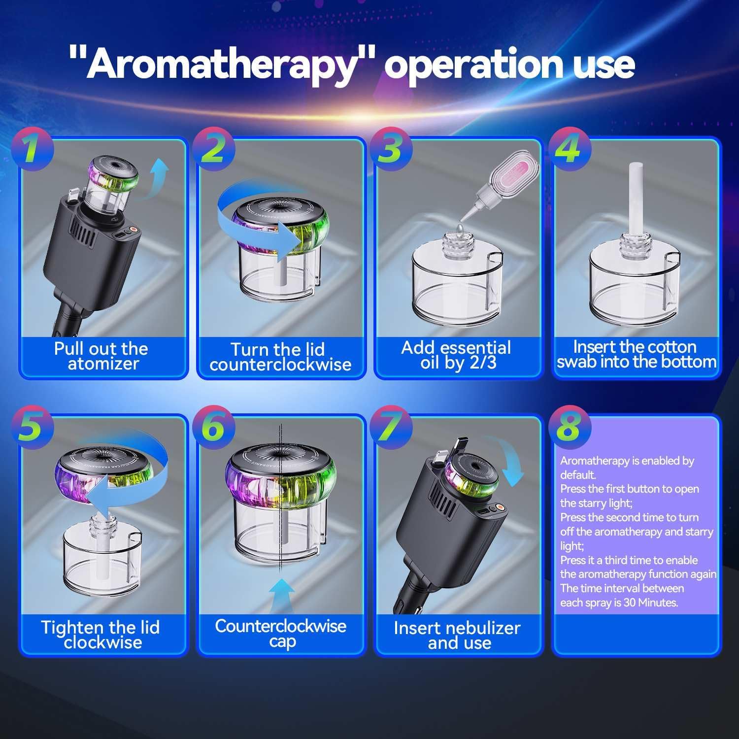 Compro™ 5-In-1 Aromatherapy Car Charger with Roof Starlight