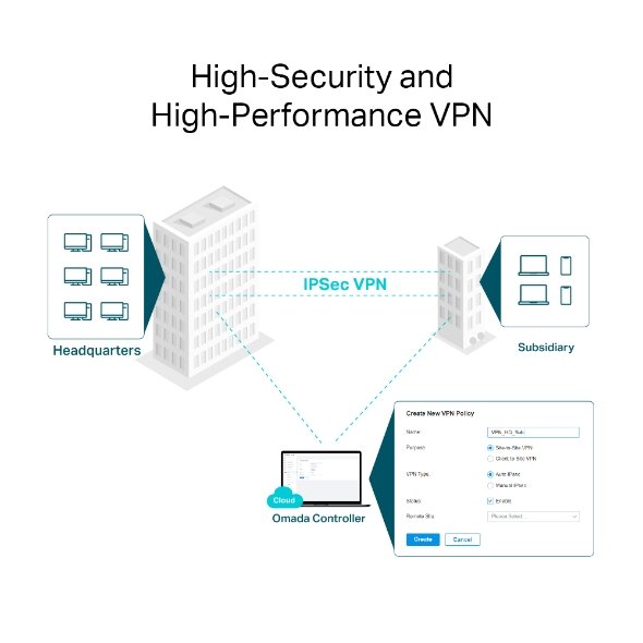 TP-Link Wi-Fi VPN Router ER8411 Omada VPN Router with 10G Ports