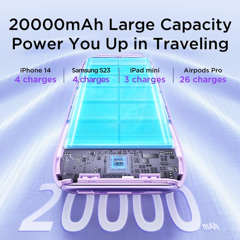 Joyroom Jr-L012 Ultra 20000mAh 45W Fast Charging Portable Charger Built-in Type-C + IP Cables Power Bank