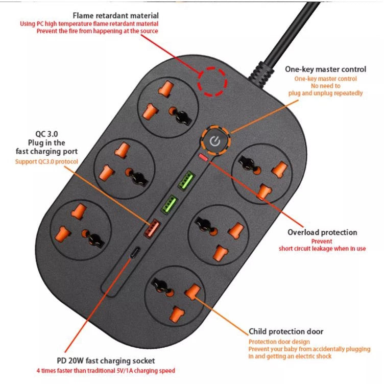 Compro™ 8.4A Universal Power Socket Extension With 6 Ac Sockets , 3 Usb Ports And Type-C Port