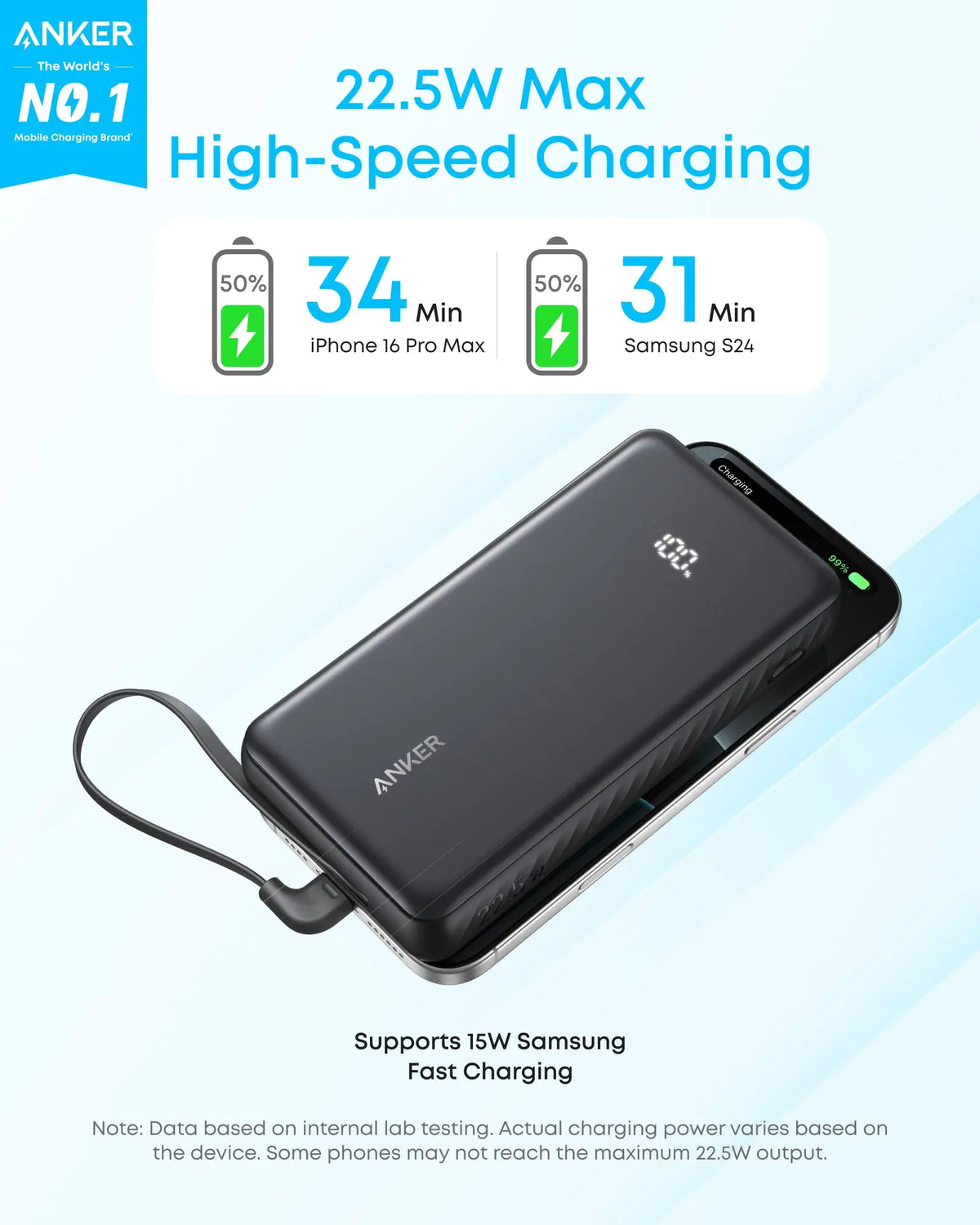 Anker Zolo Powerbank 20000mAh 22.5W Fast Charging Power Bank with Built-in USB-C Cable [CCC Certified]