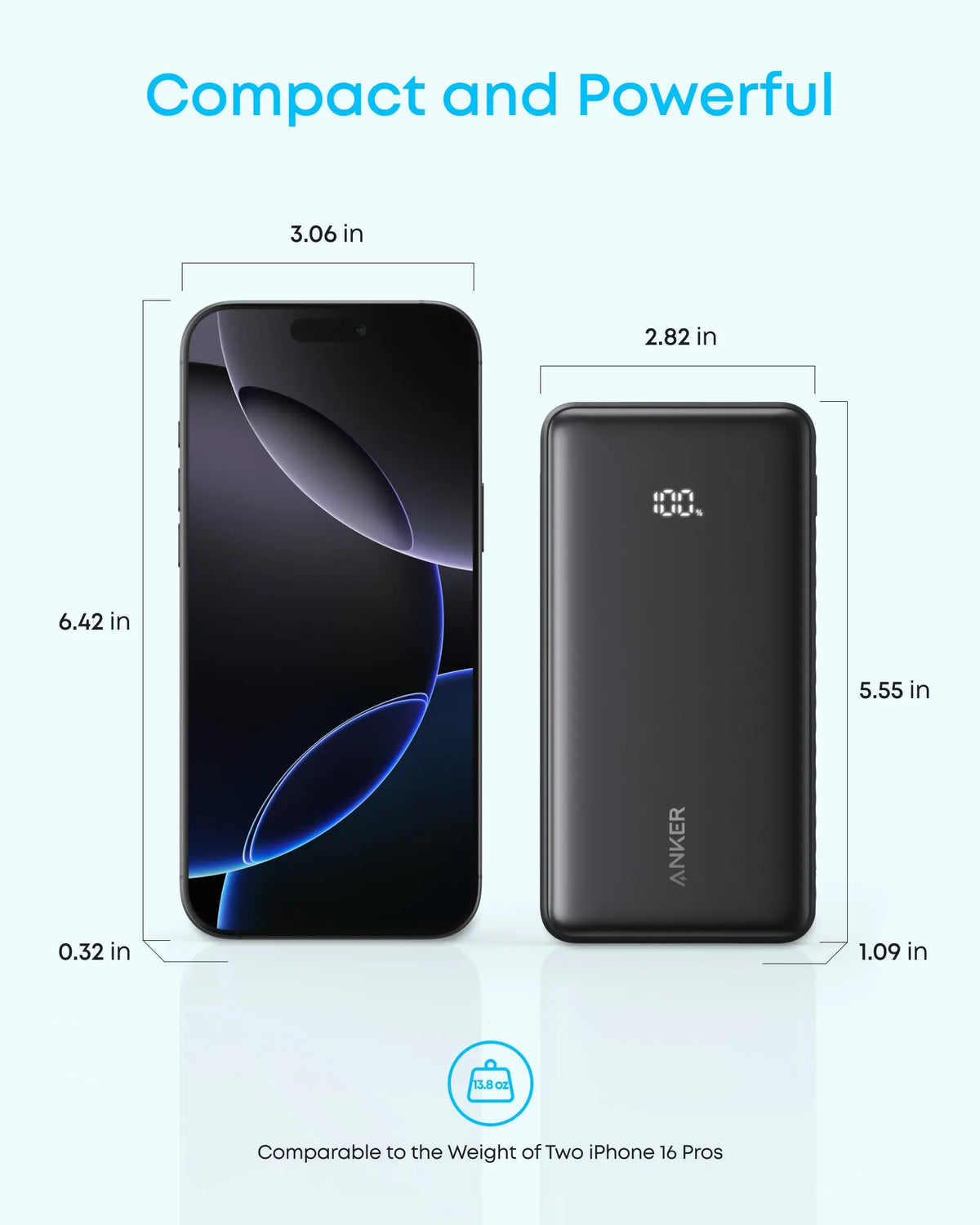 Anker Zolo Powerbank 20000mAh 22.5W Fast Charging Power Bank with Built-in USB-C Cable [CCC Certified]