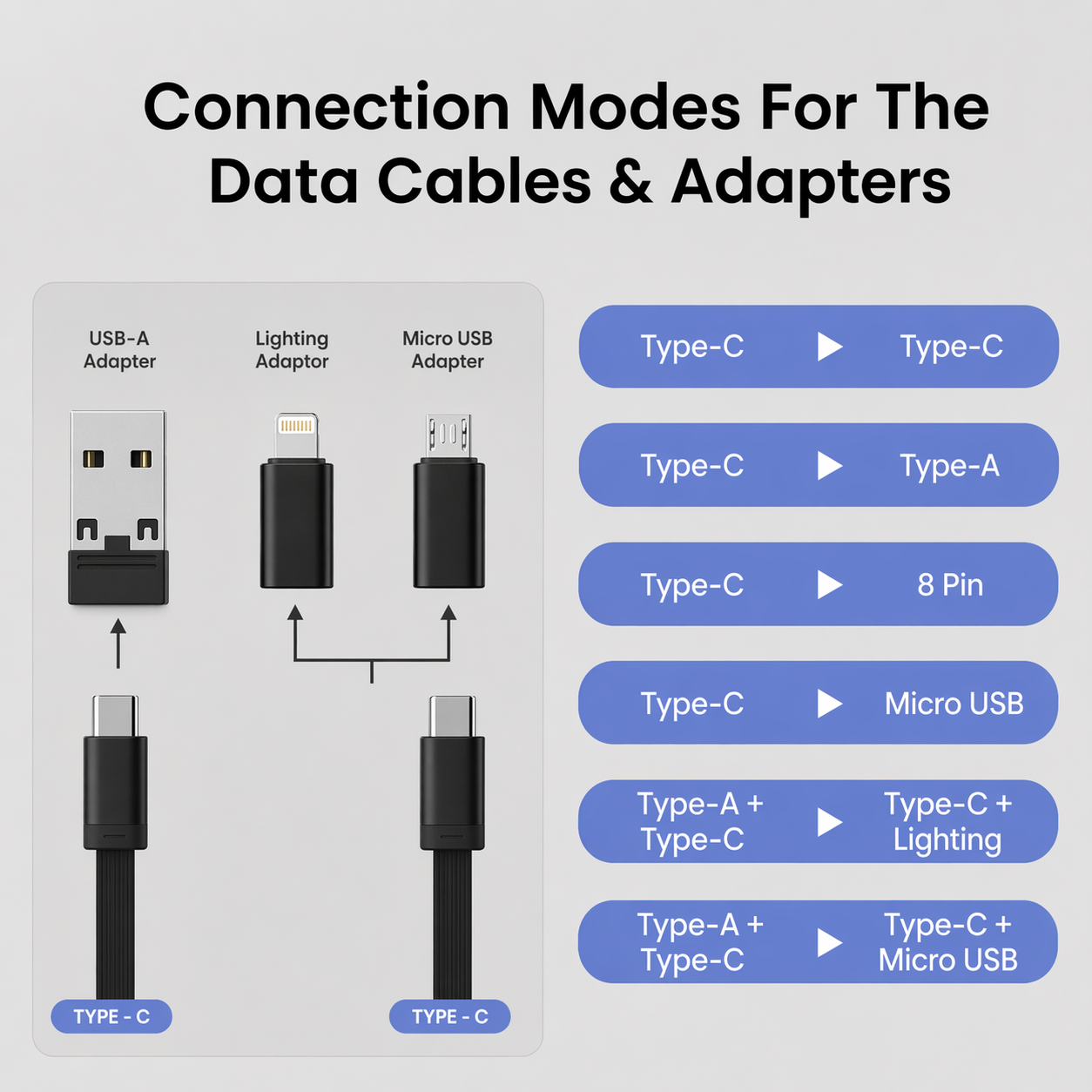 Compro™  TravelHub Mini