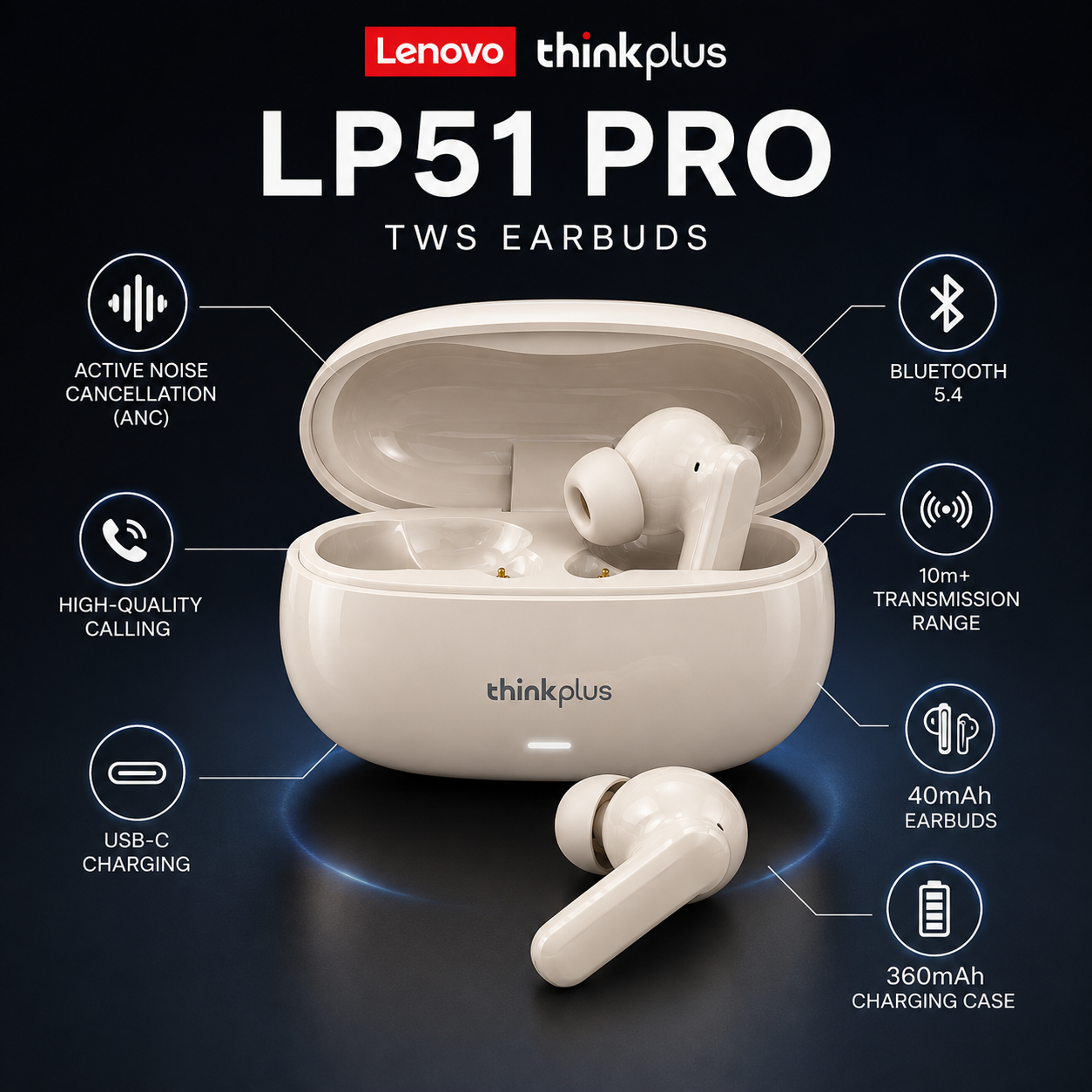 Lenovo ThinkPlus LP51 Pro ANC TWS Wireless Bluetooth Earbuds