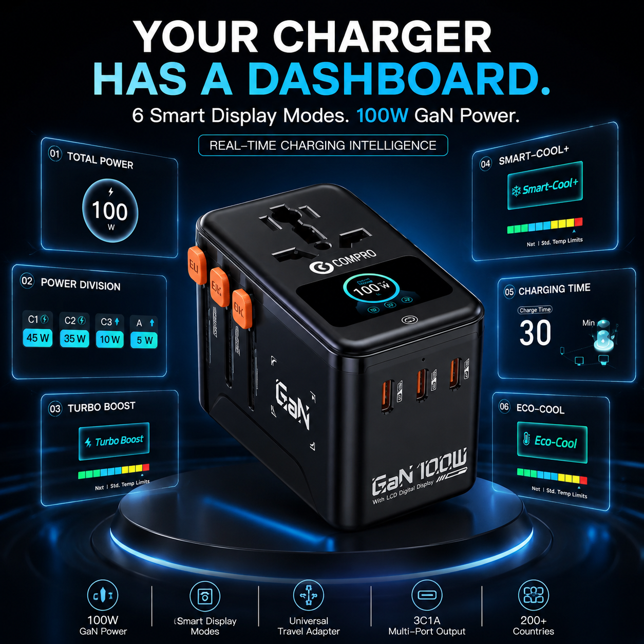 Compro™ GaN100W High End Screen Display Universal Travel Adapter