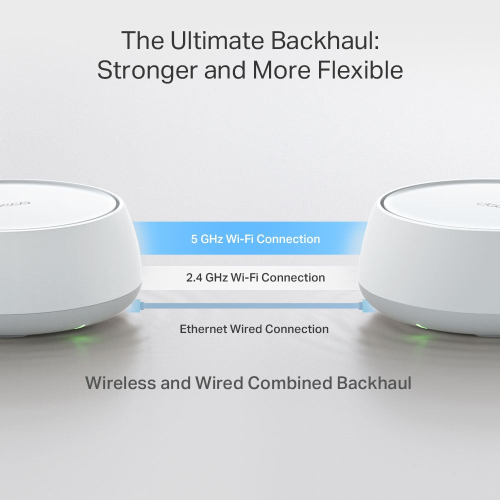 Deco BE22 ( 2 Pack ) BE3600 Whole Home Mesh WiFi 7 System